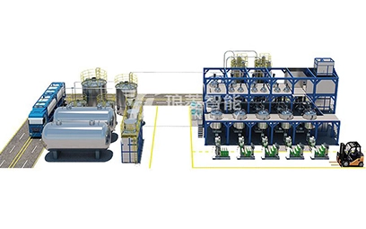 Ligne de production automatique de peinture