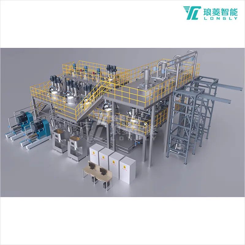 coating lines