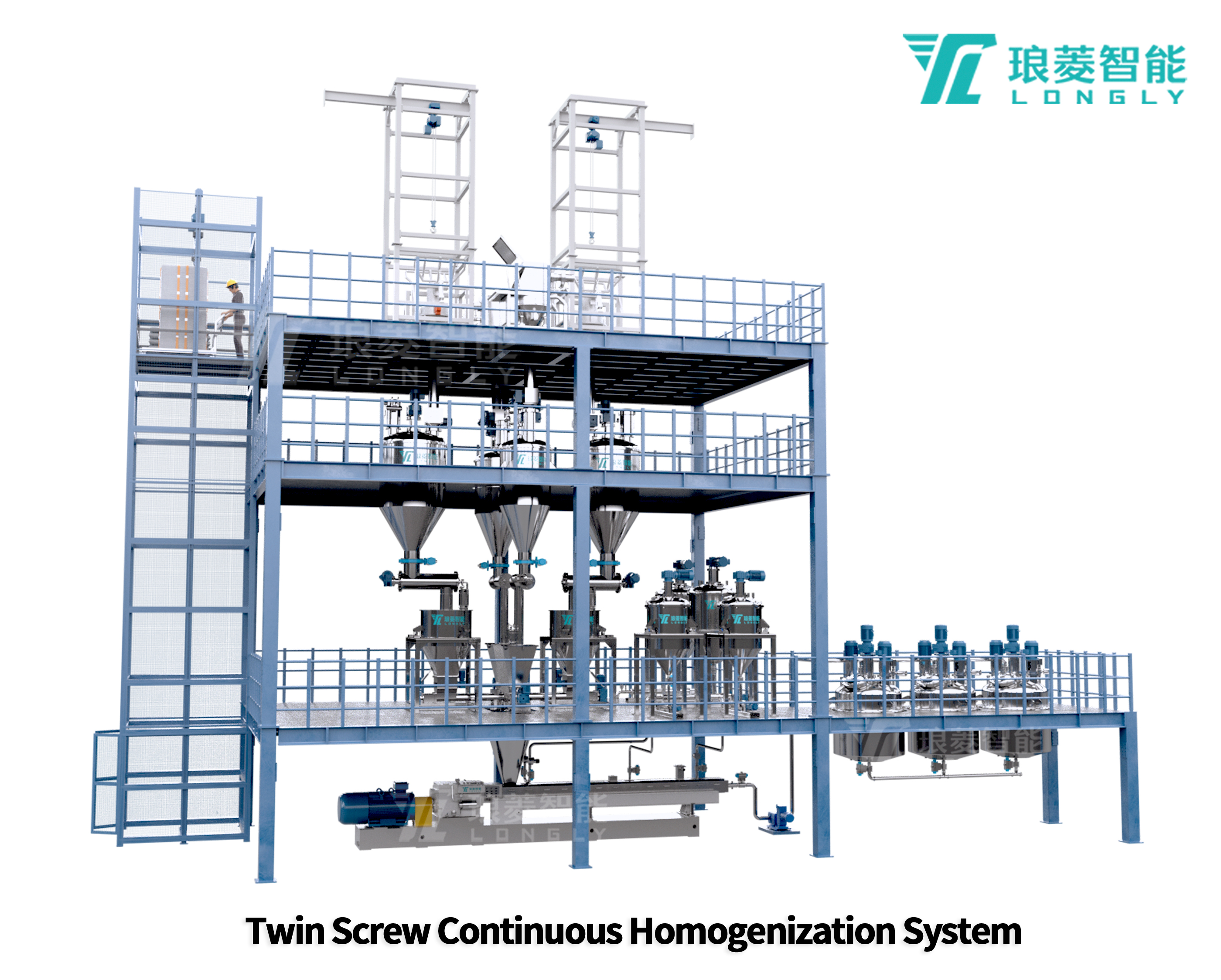 Twin-screw Continuous Homogenization System